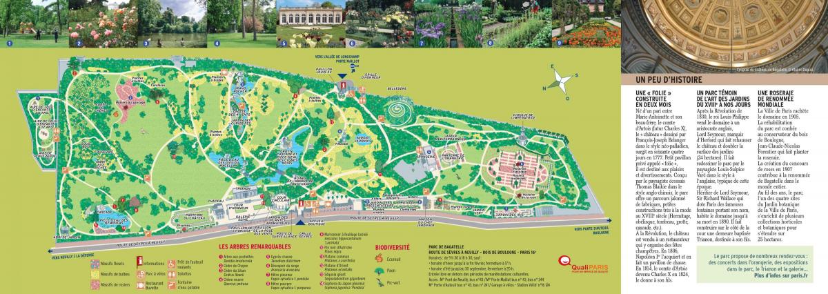 Harta e Parc de Bagatelle