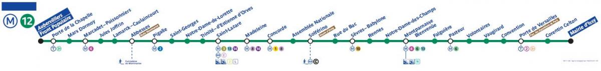 Harta e Parisit metro linjë 12