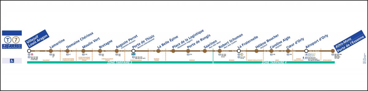 Harta e Parisit Tramway T7