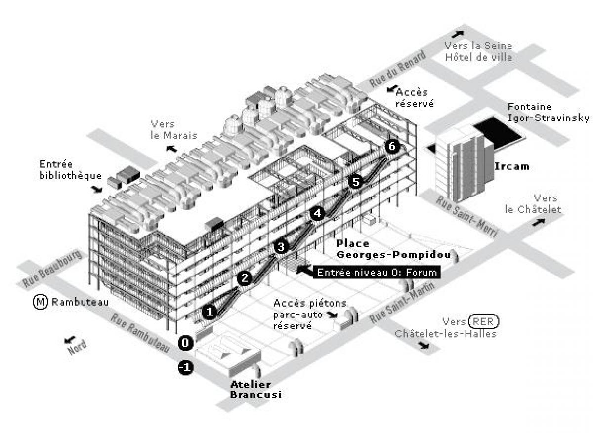 Harta e Qendrës Pompidou