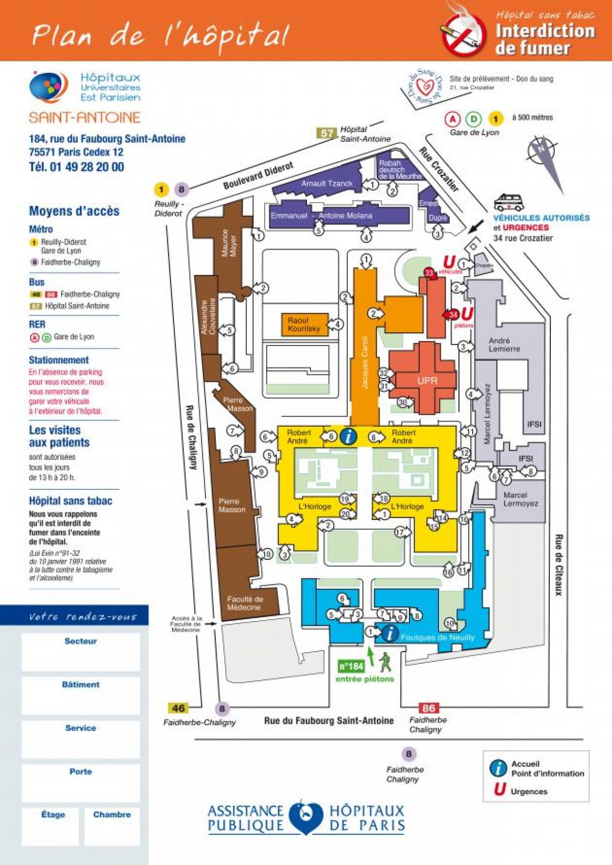 Harta e Saint-Antoine spital