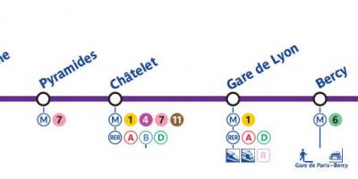 Harta e Parisit metro linjë 14