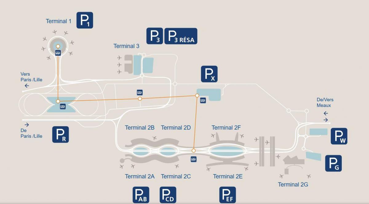 Harta e CDG aeroportin e parkimit