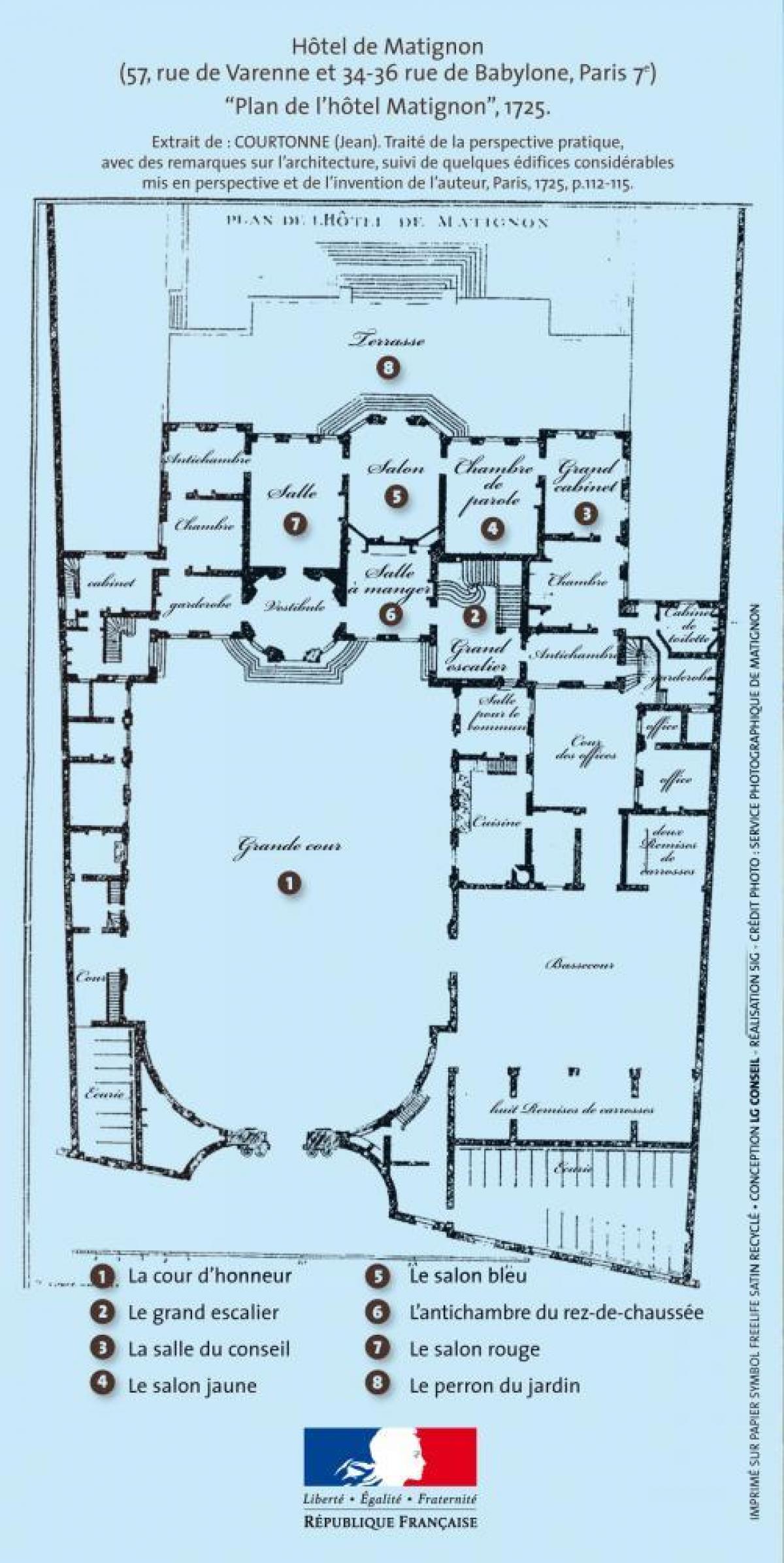 Harta e Hôtel Matignon