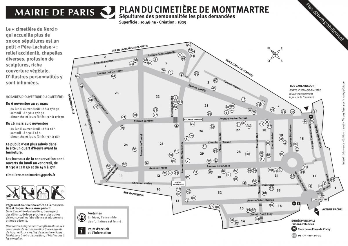 Harta e Montmartre Varrezat