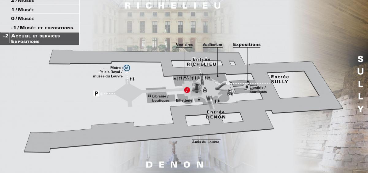 Harta e Muzeut të Luvrit në Nivel -2