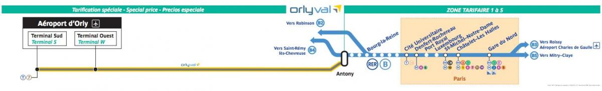 Harta e OrlyVal