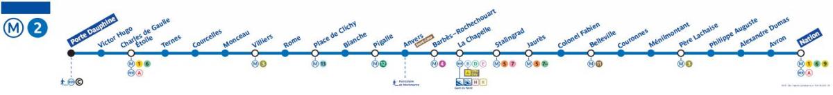 Harta e Parisit metro line 2