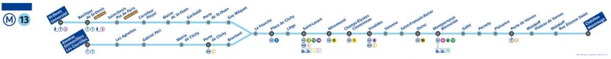 Harta e Parisit metro linjë 13