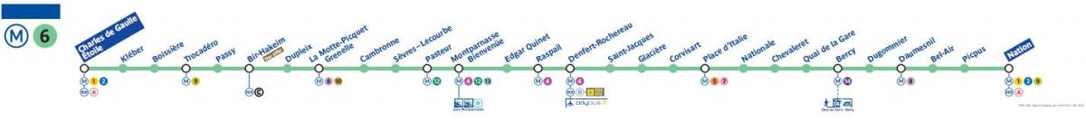 Harta e Parisit metro linjë 6