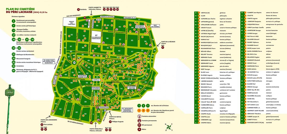 Harta e Père-Lachaise Varrezat