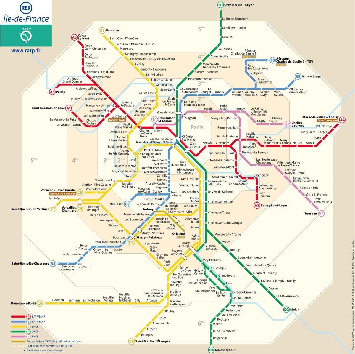 Harta e RER