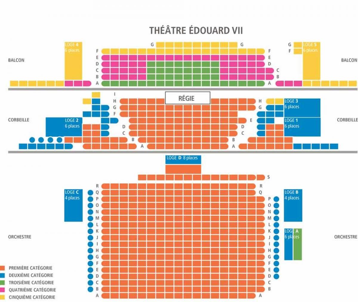 Harta e Teatrit Edouard 7